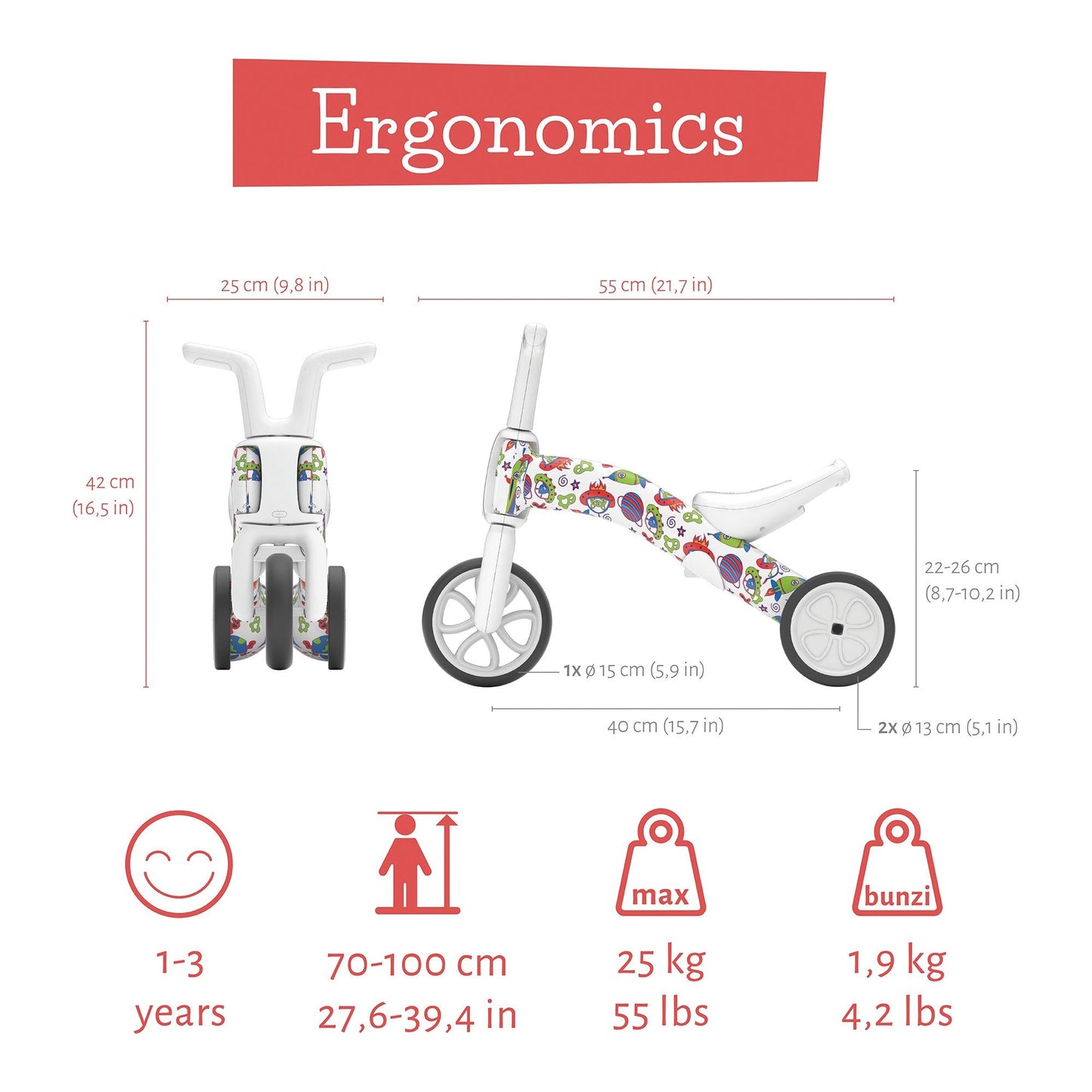 Chillafish BUNZI Trike Fad Monster size and weight guide