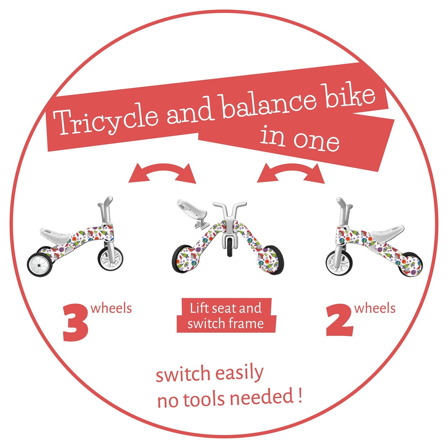 Chillafish BUNZI Trike Fad Monster 2 in 1 balance bike and trike