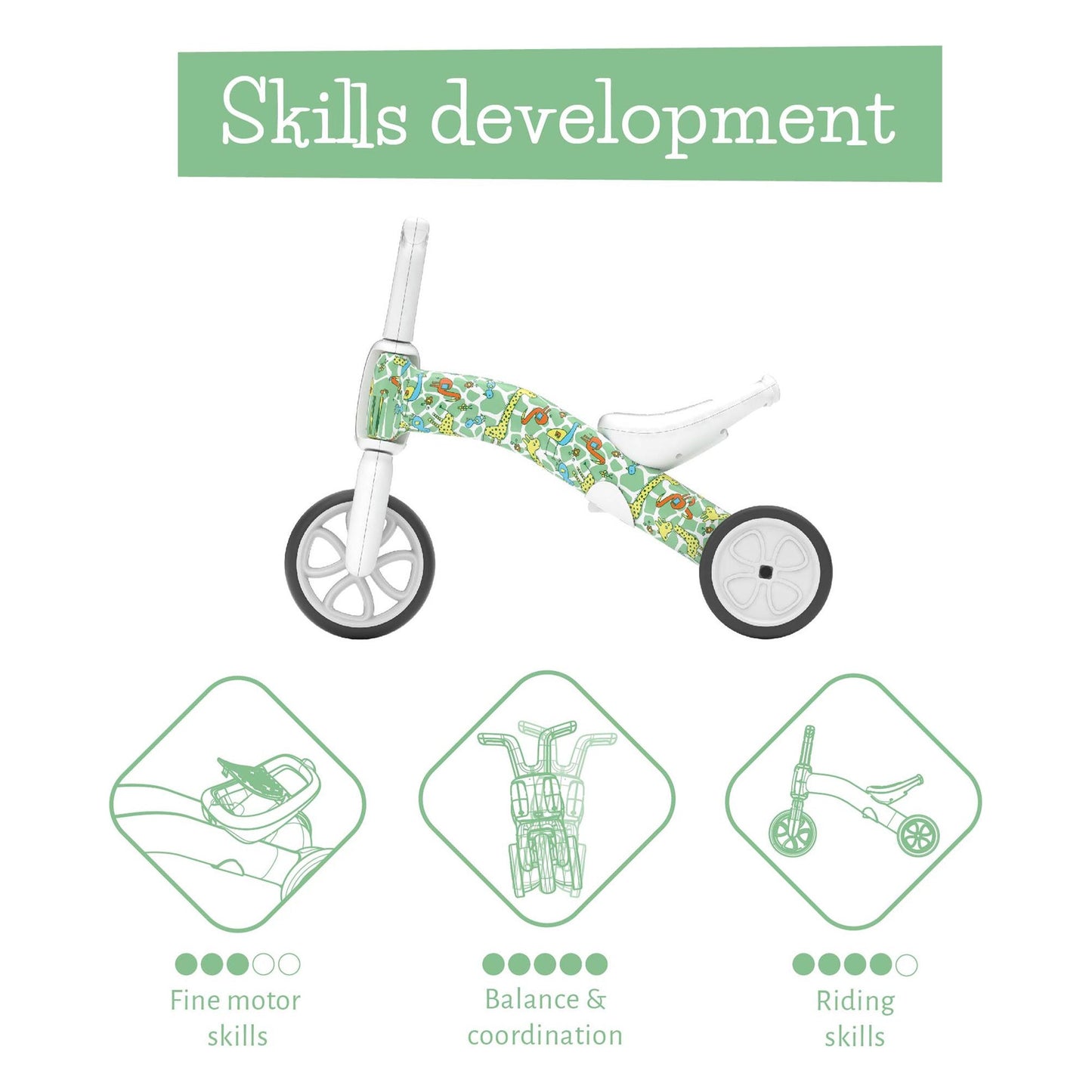 Chillafish BUNZI Trike Fad Graffiti skills development diagram