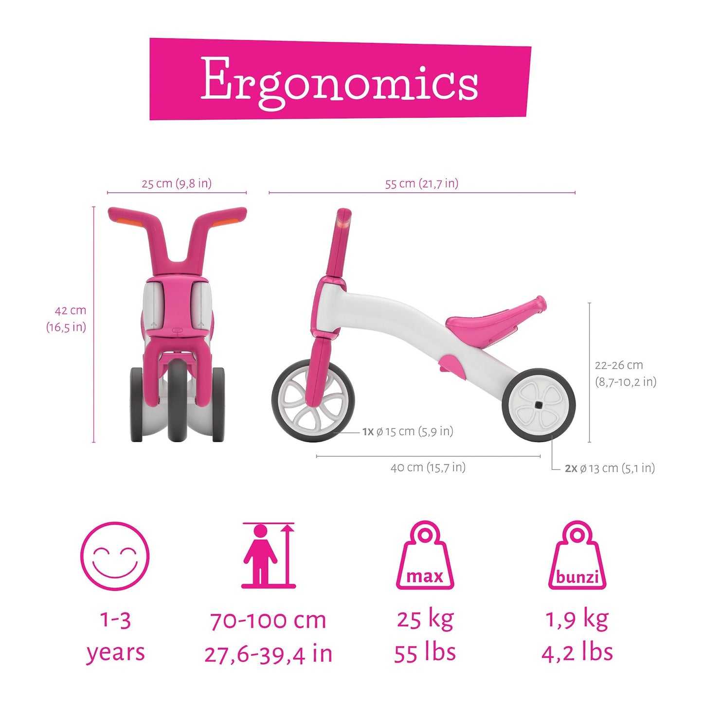 Chillafish BUNZI Trike Pink size and weight guide