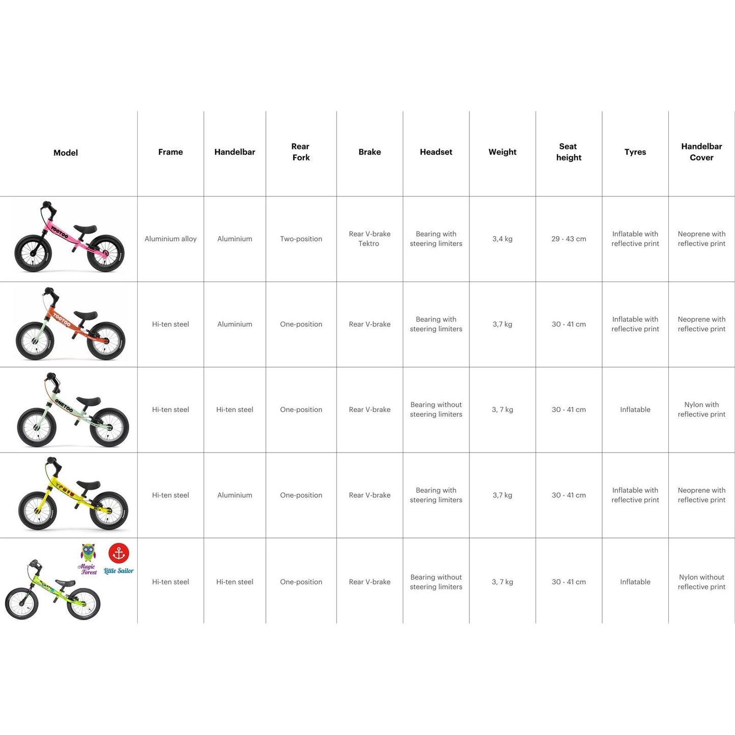 Yedoo - OneToo Limited Editions Balance Bike