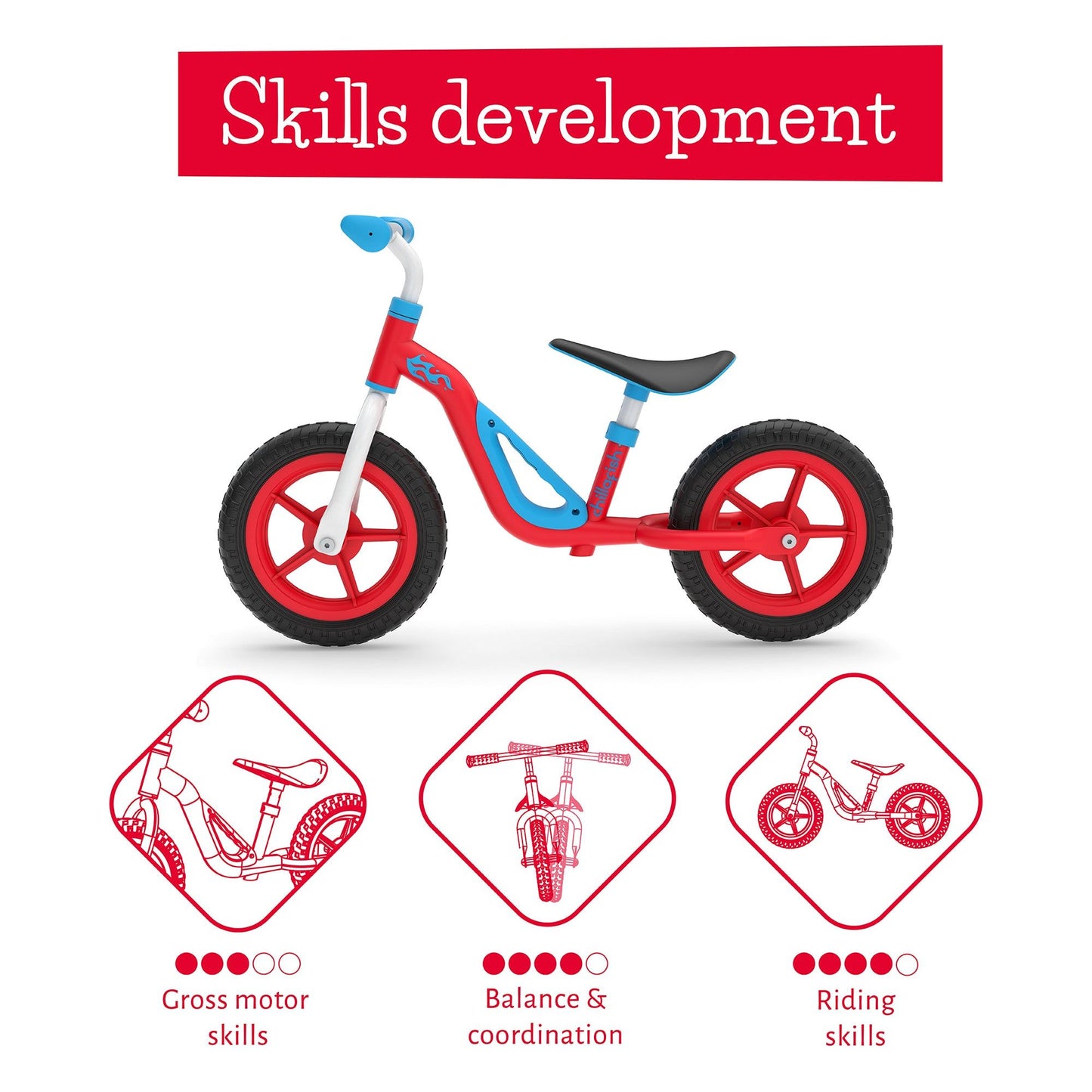 Chillafish Balance Bike Charlie Red skills development information