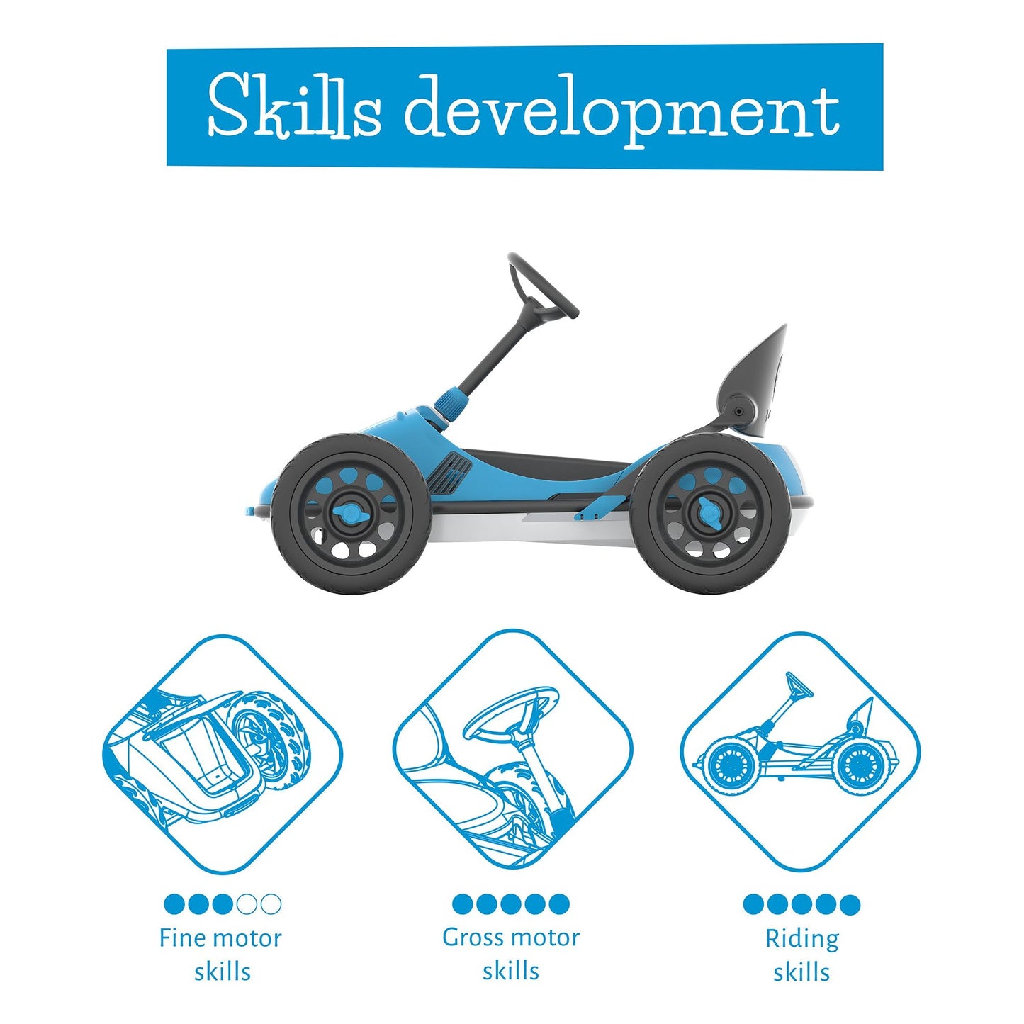 Chillafish Kids Monzi Go Kart - Blue skills development information