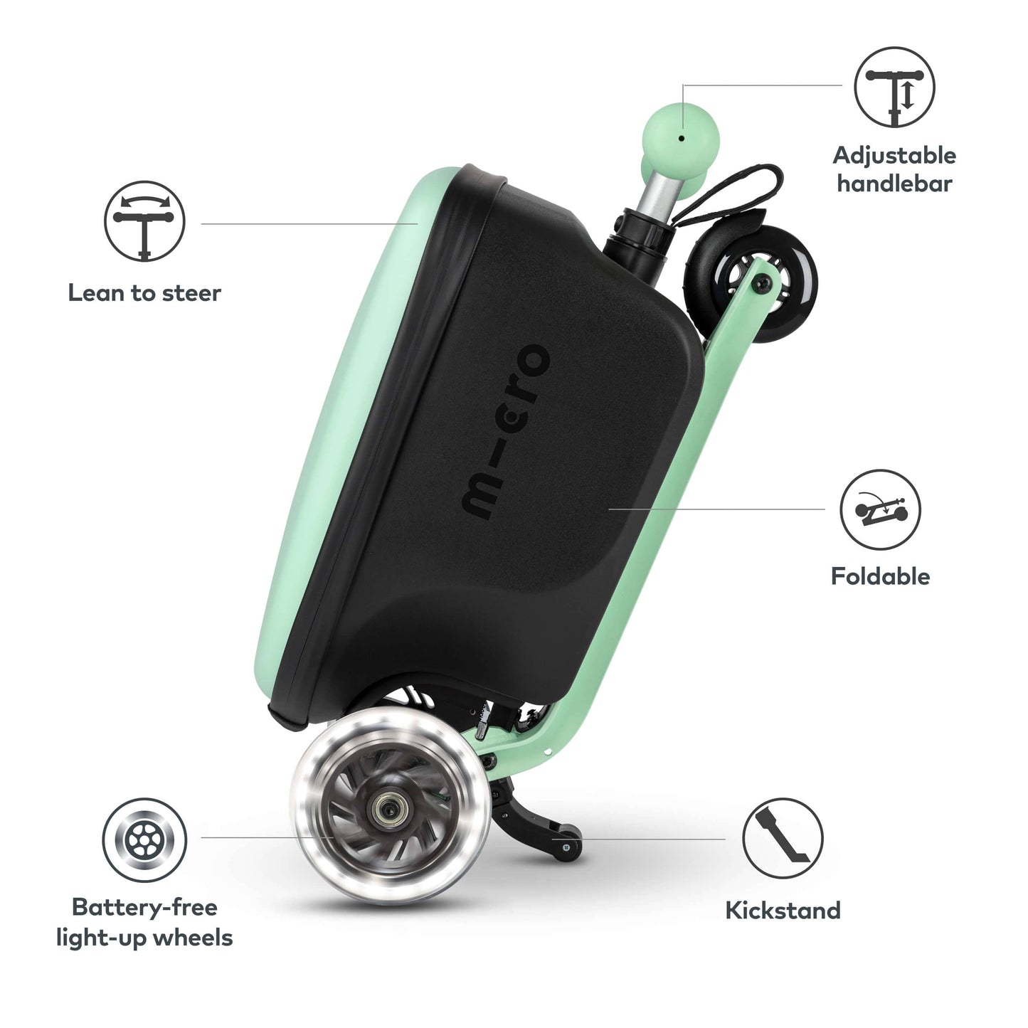 Micro Scooter Mini Mint Luggage Scooter features diagram
