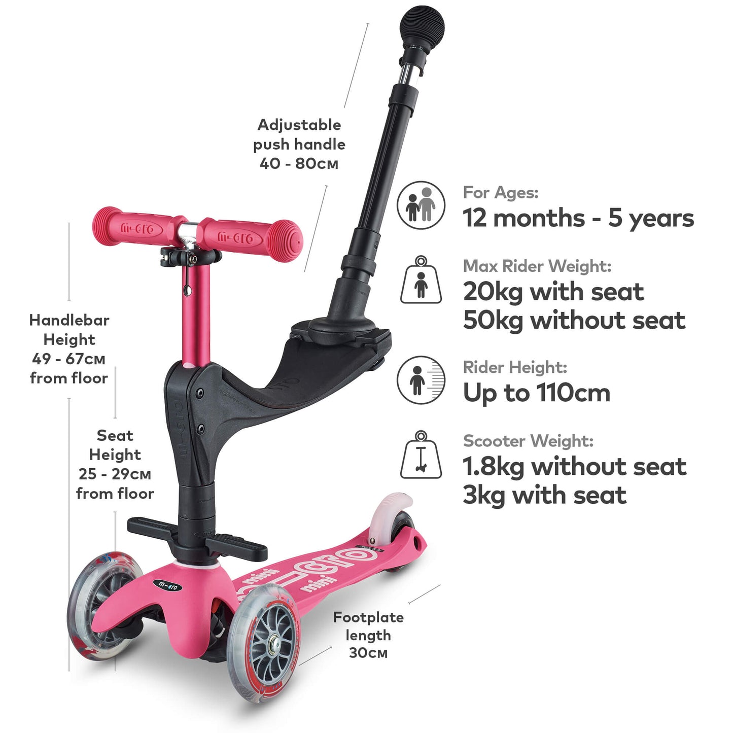 Micro Scooter Mini 3-in-1 Deluxe