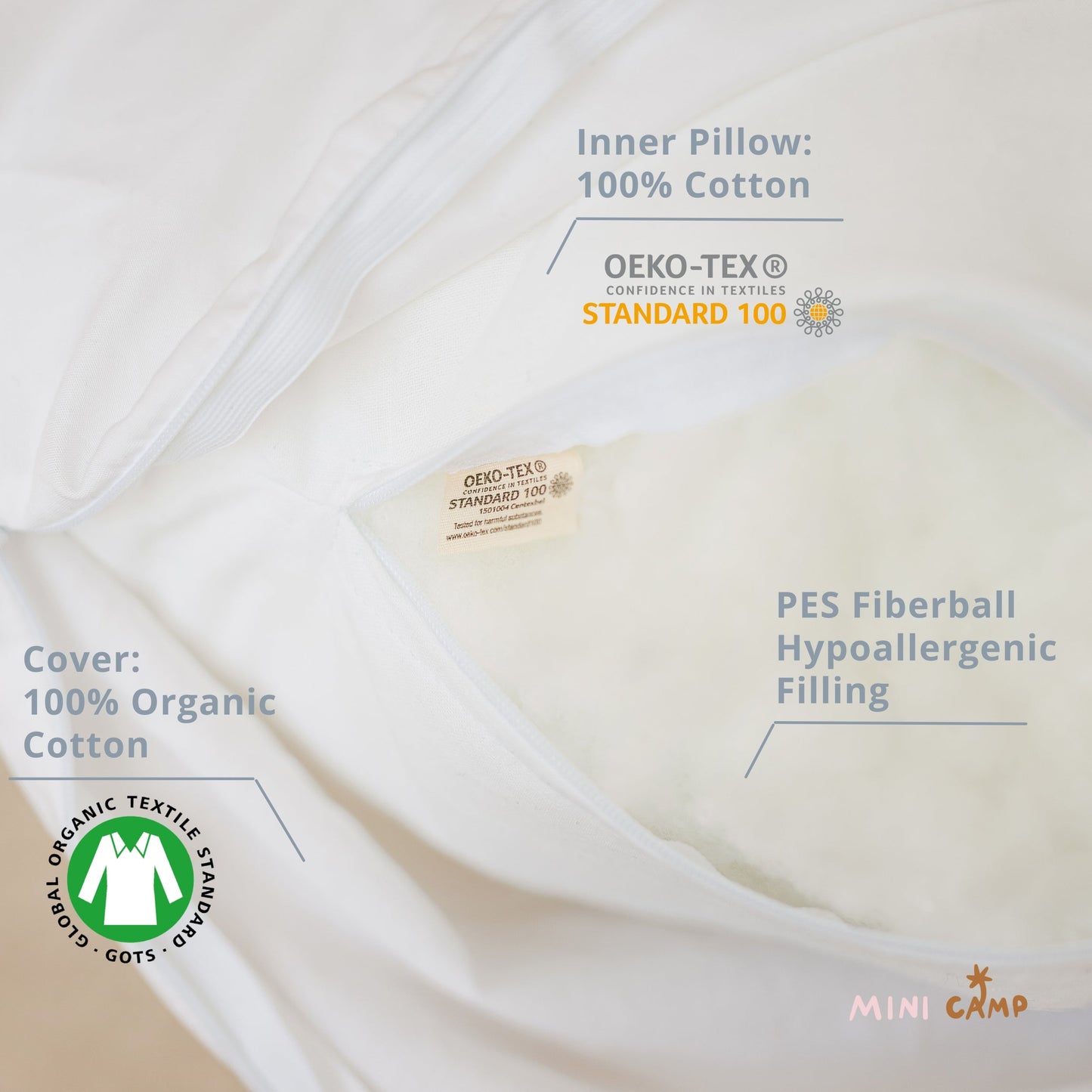 MINICAMP Full Body Maternity Pillow with Organic Cover – Long Pregnancy Pillow for Sleeping & Lumbar Support