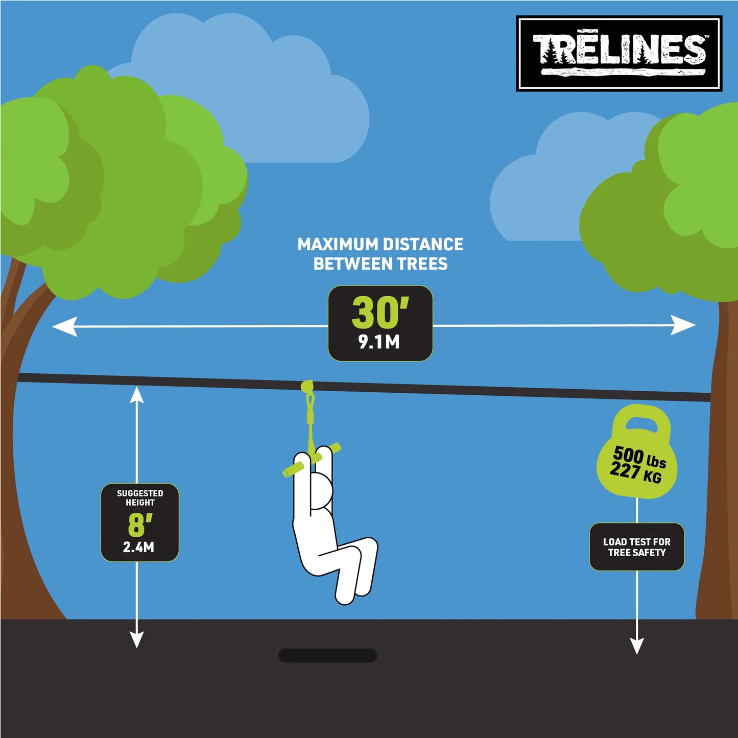 Trēlines Zipline Set