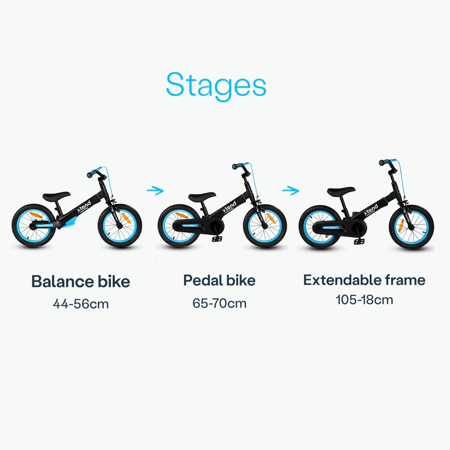 SmarTrike Xtend 3 Stage Balance Bike to Pedal Bike