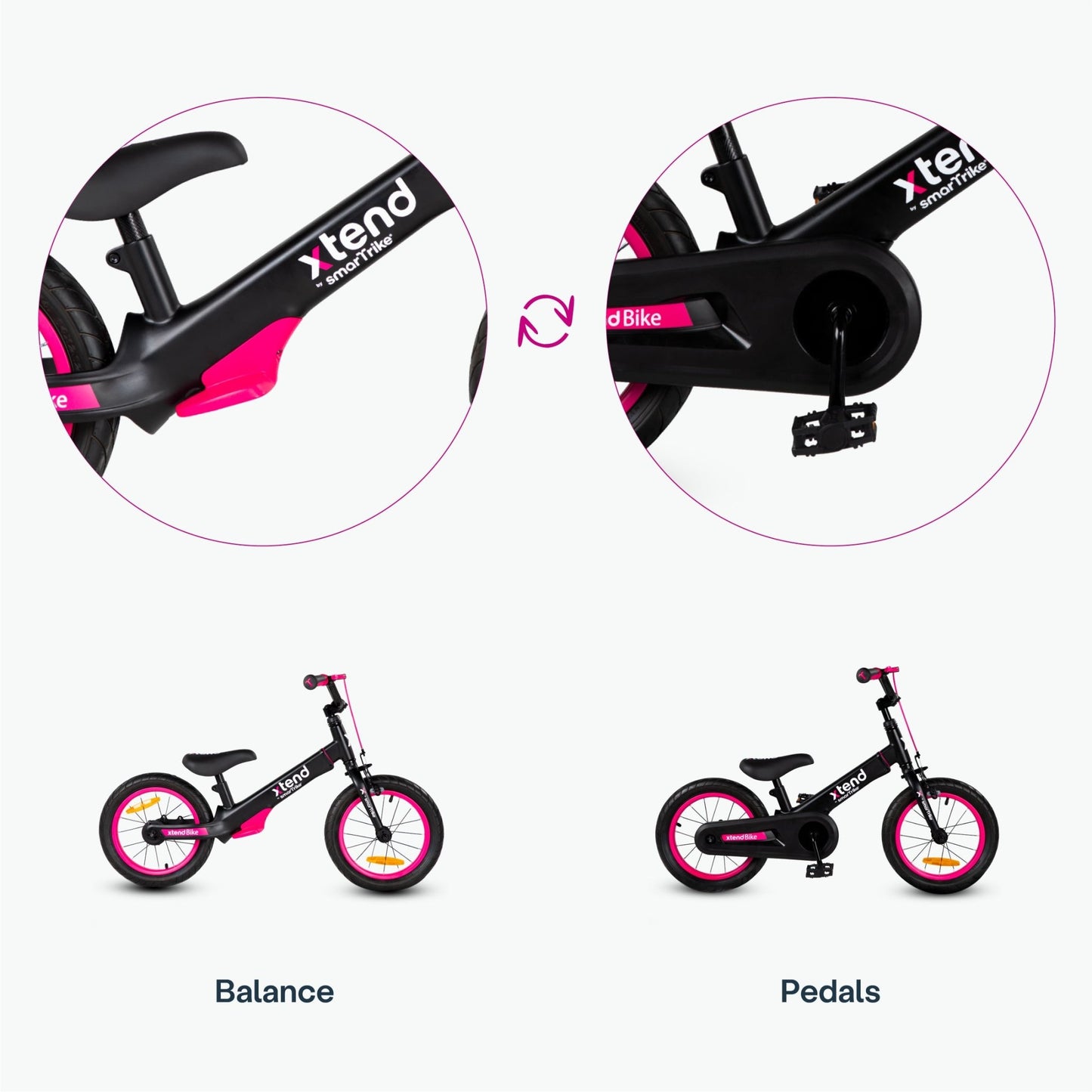 SmarTrike Xtend 3 Stage Balance Bike to Pedal Bike