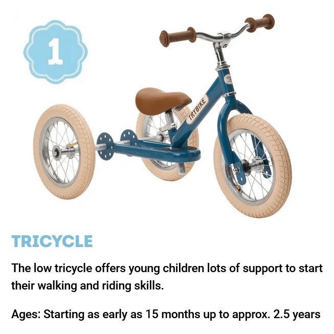 stage 1 of TryBike - Steel 2 in 1 Balance Trike Bike - Grey
