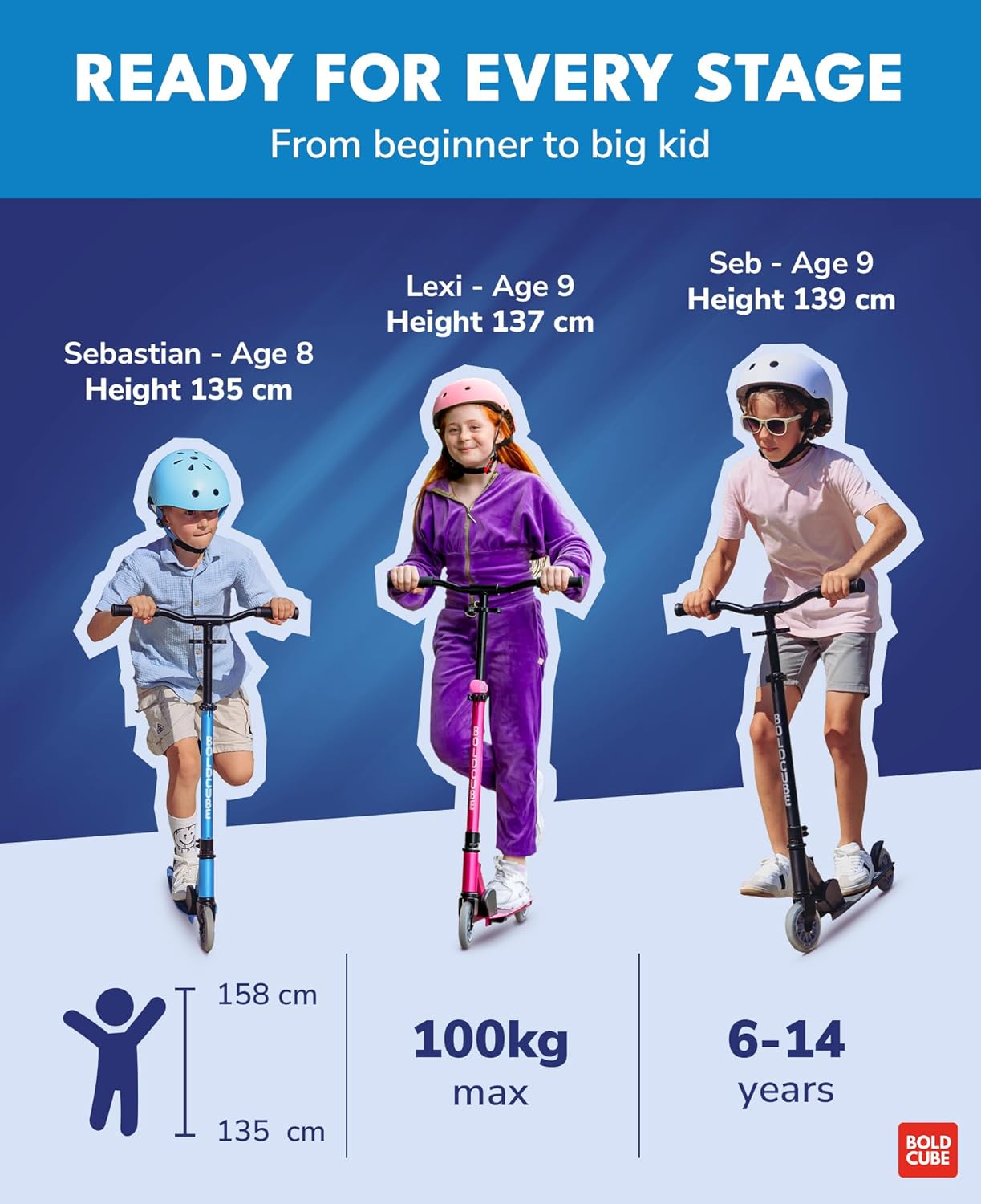 BOLDCUBE Sapphire - Deluxe 2 Wheel Scooter