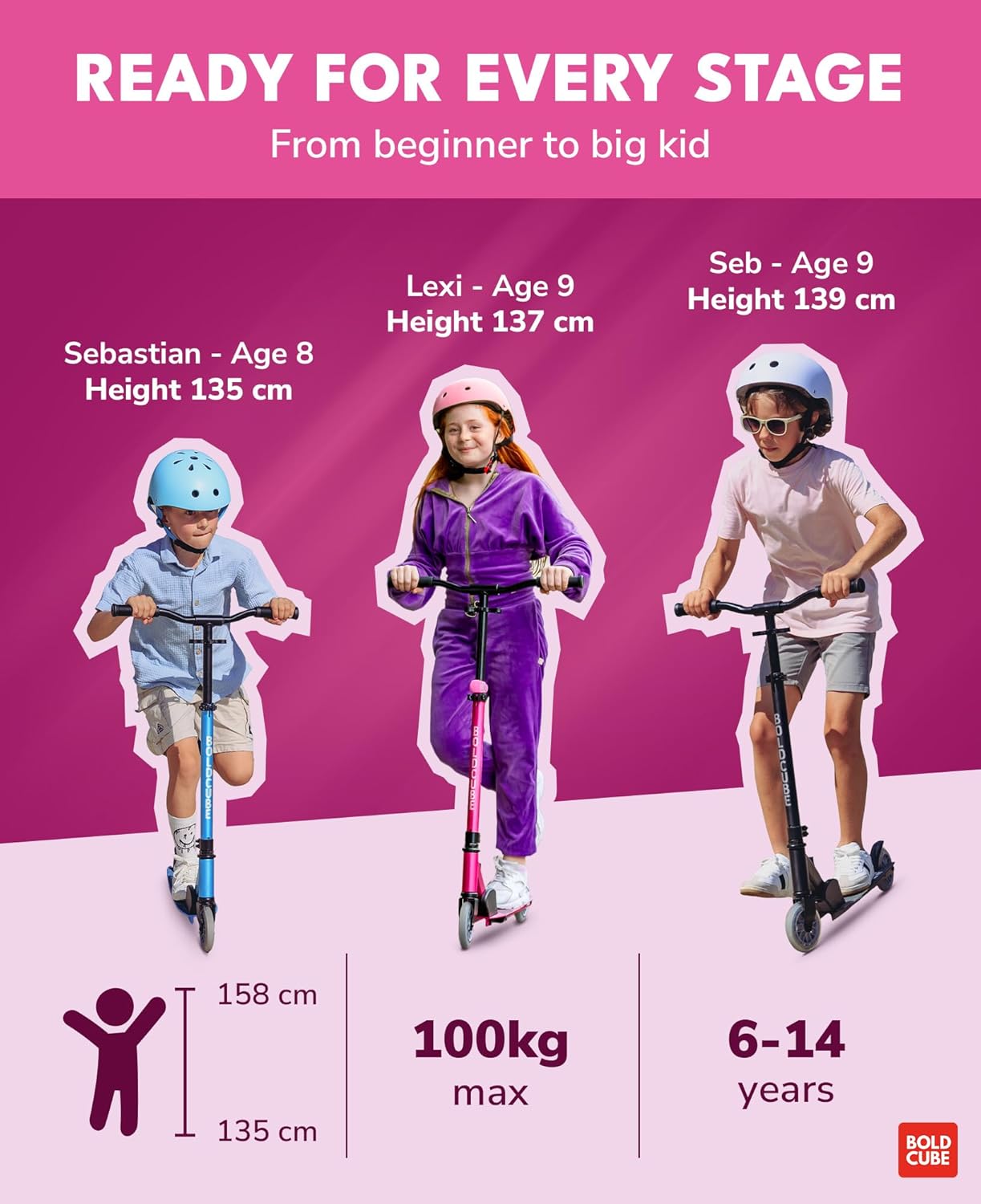 BOLDCUBE Fuchsia - Deluxe 2 Wheel Scooter