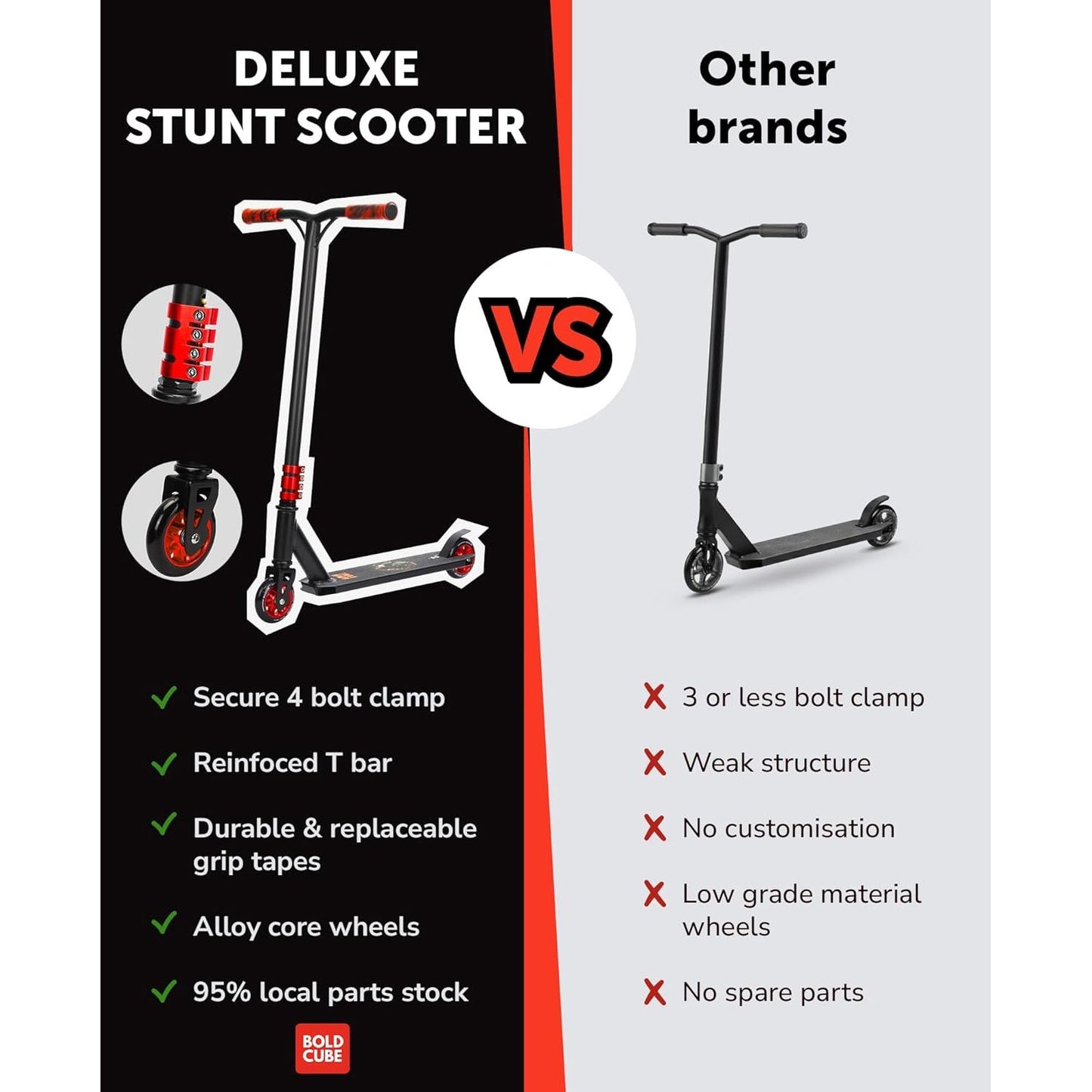 BOLDCUBE Black - Deluxe Stunt Scooter