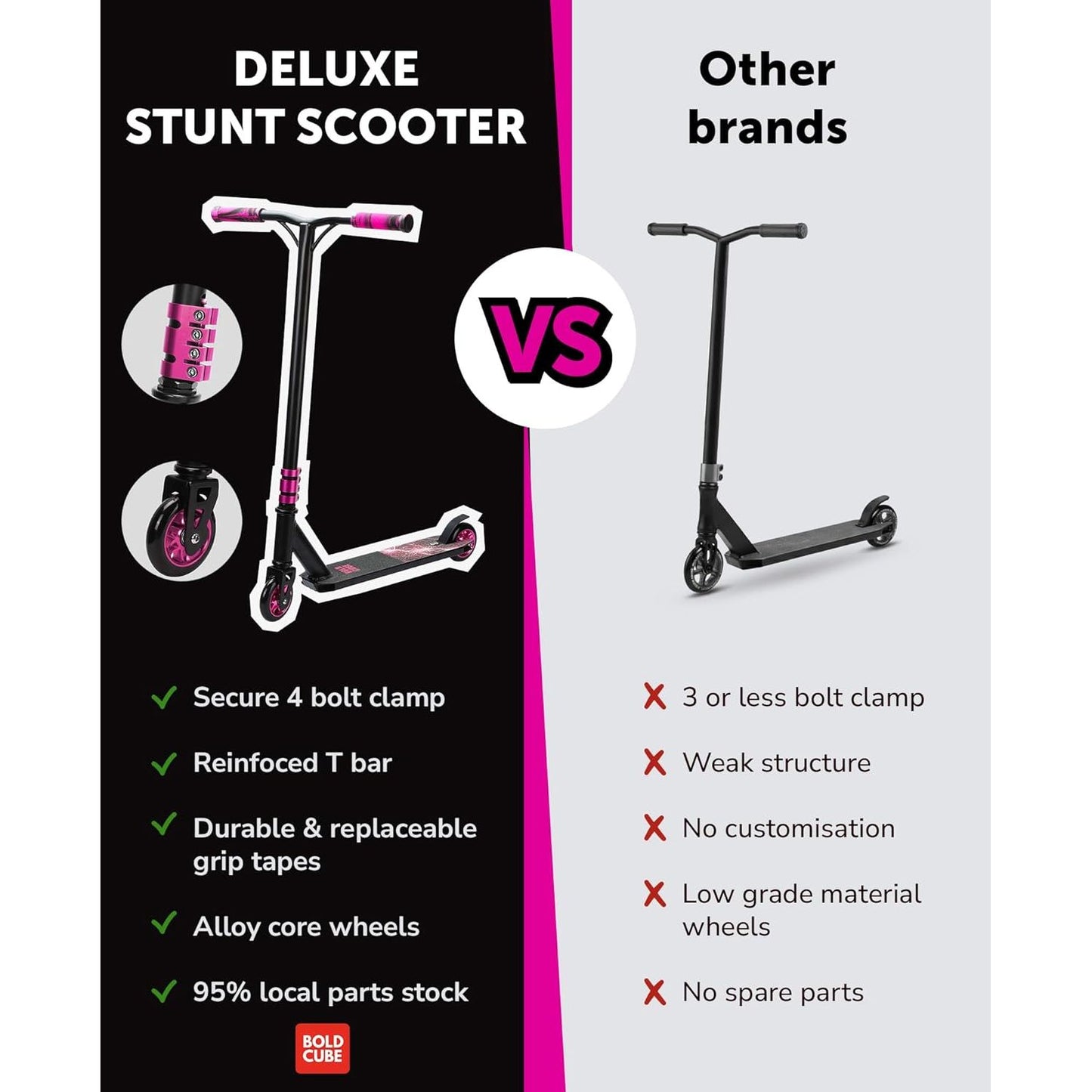 BOLDCUBE Pink - Deluxe Stunt Scooter