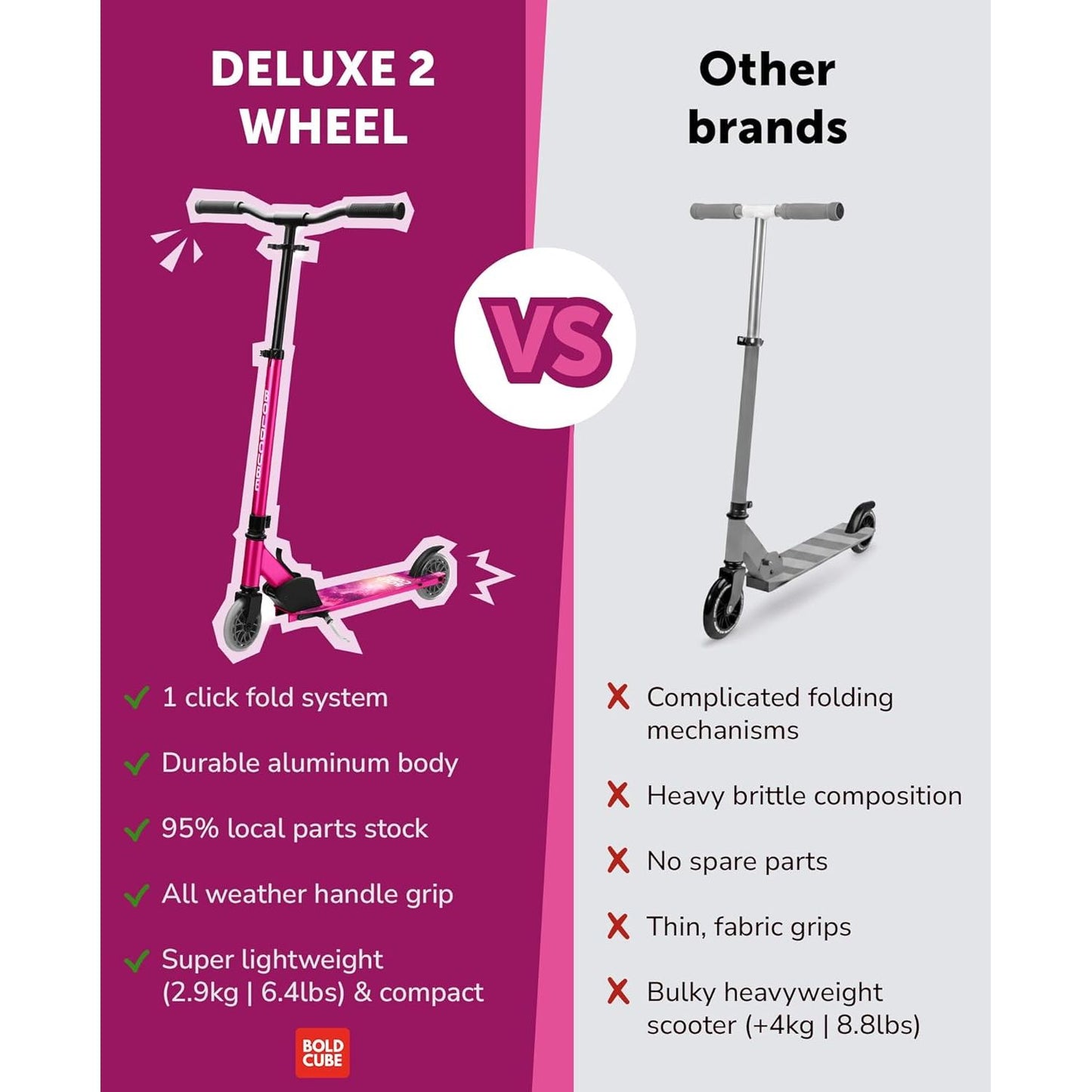 BOLDCUBE Fuchsia - Deluxe 2 Wheel Scooter