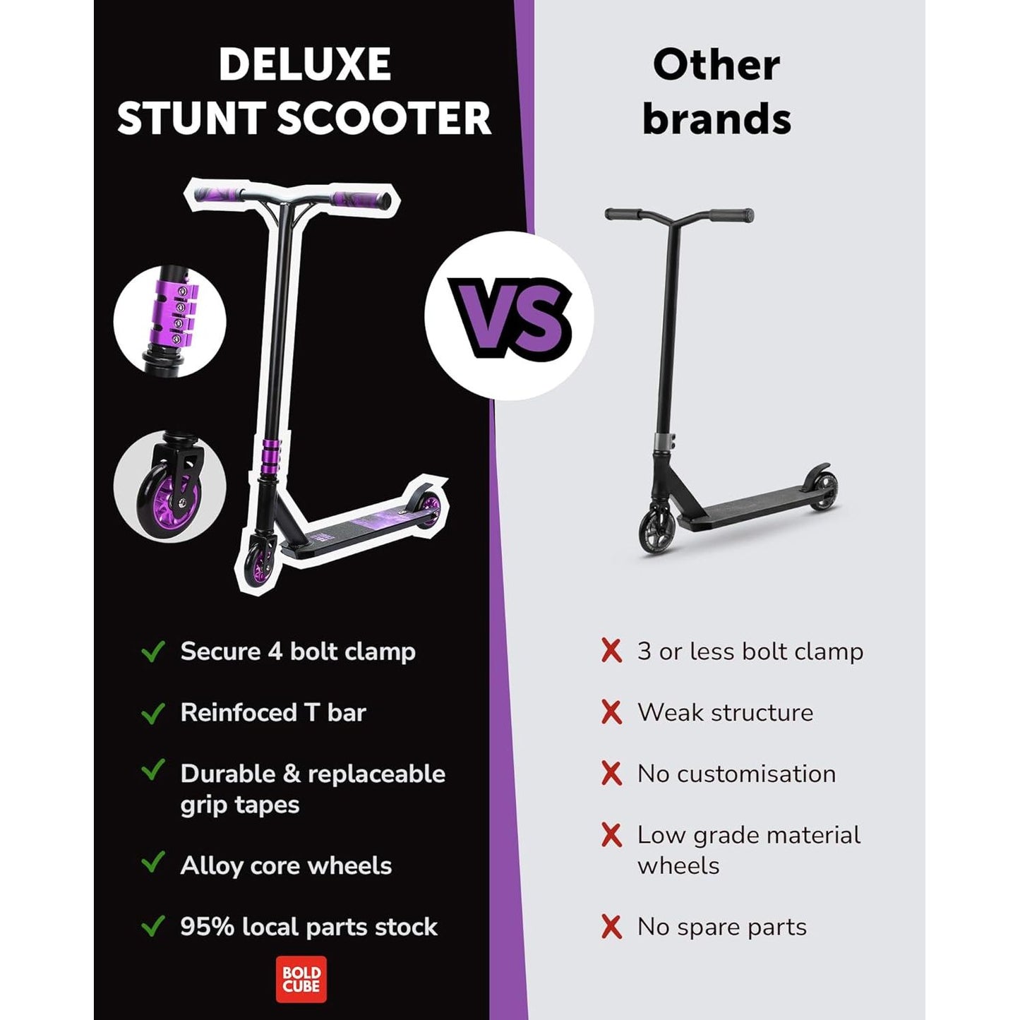 BOLDCUBE Purple - Deluxe Stunt Scooter
