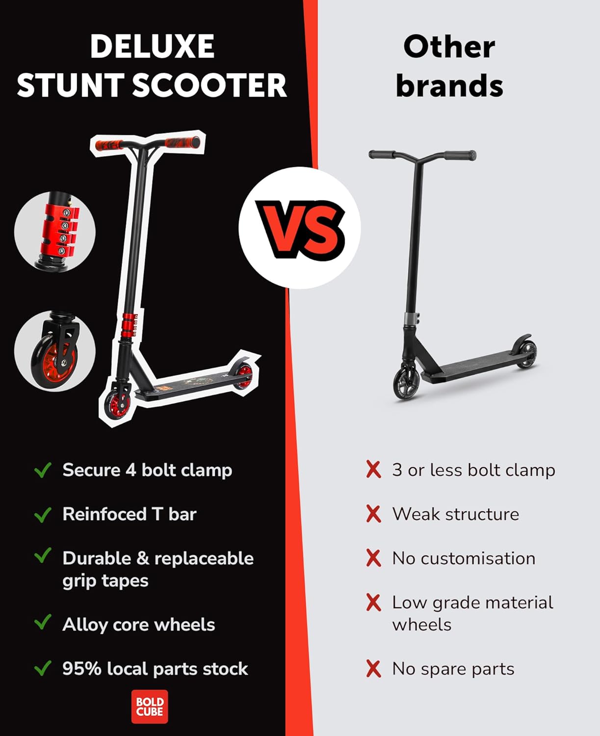 BOLDCUBE Black - Deluxe Stunt Scooter