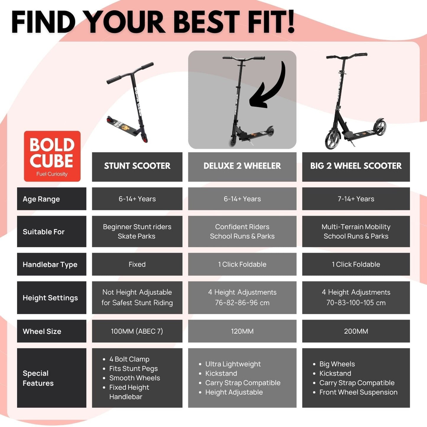 BOLDCUBE Black - Deluxe 2 Wheel Scooter