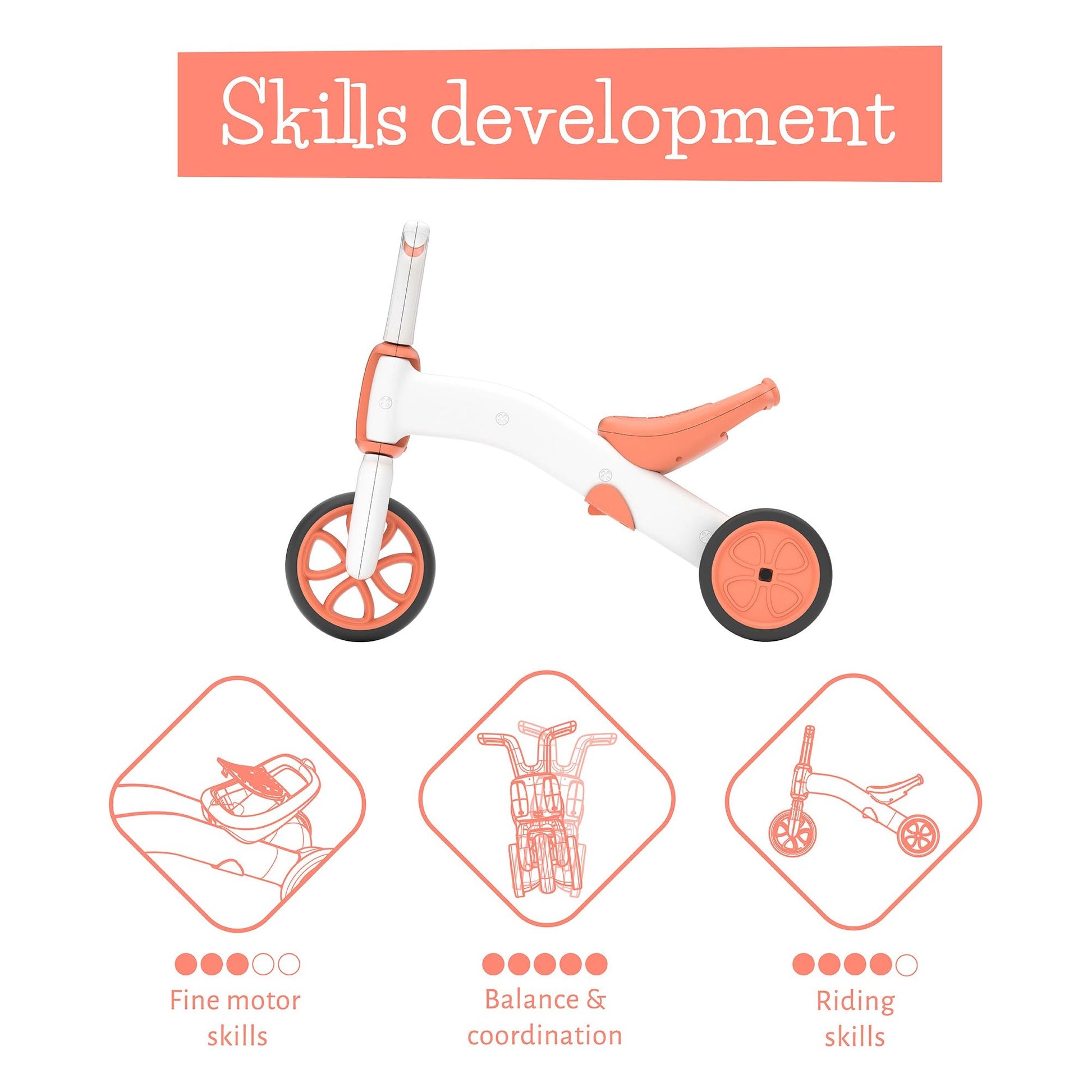 Chillafish BUNZI Trike Flamingo  skills development diagram