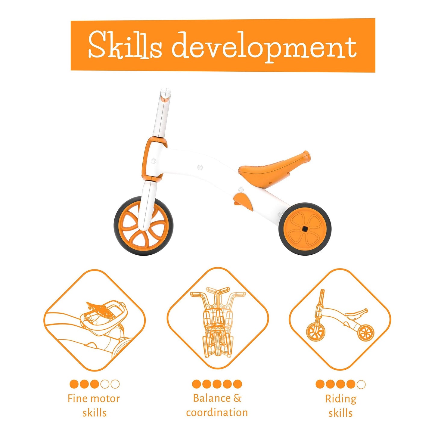 Chillafish BUNZI Trike Ginger skills development diagram