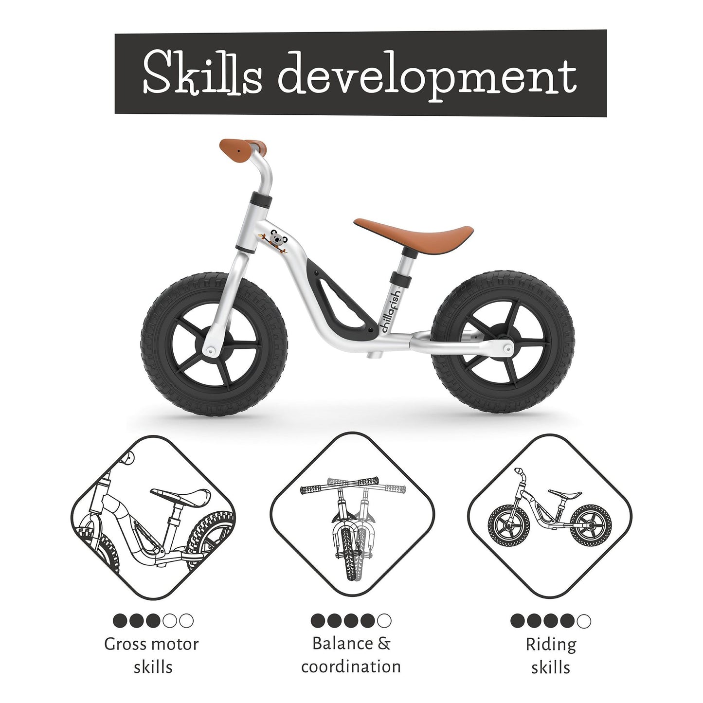Chillafish Balance Bike Charlie Silver skills development diagram