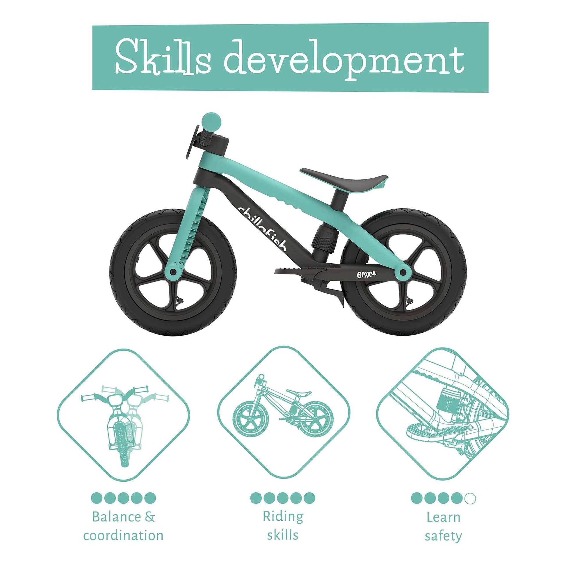 Chillafish BMXie Balance Bike Mint skills development information