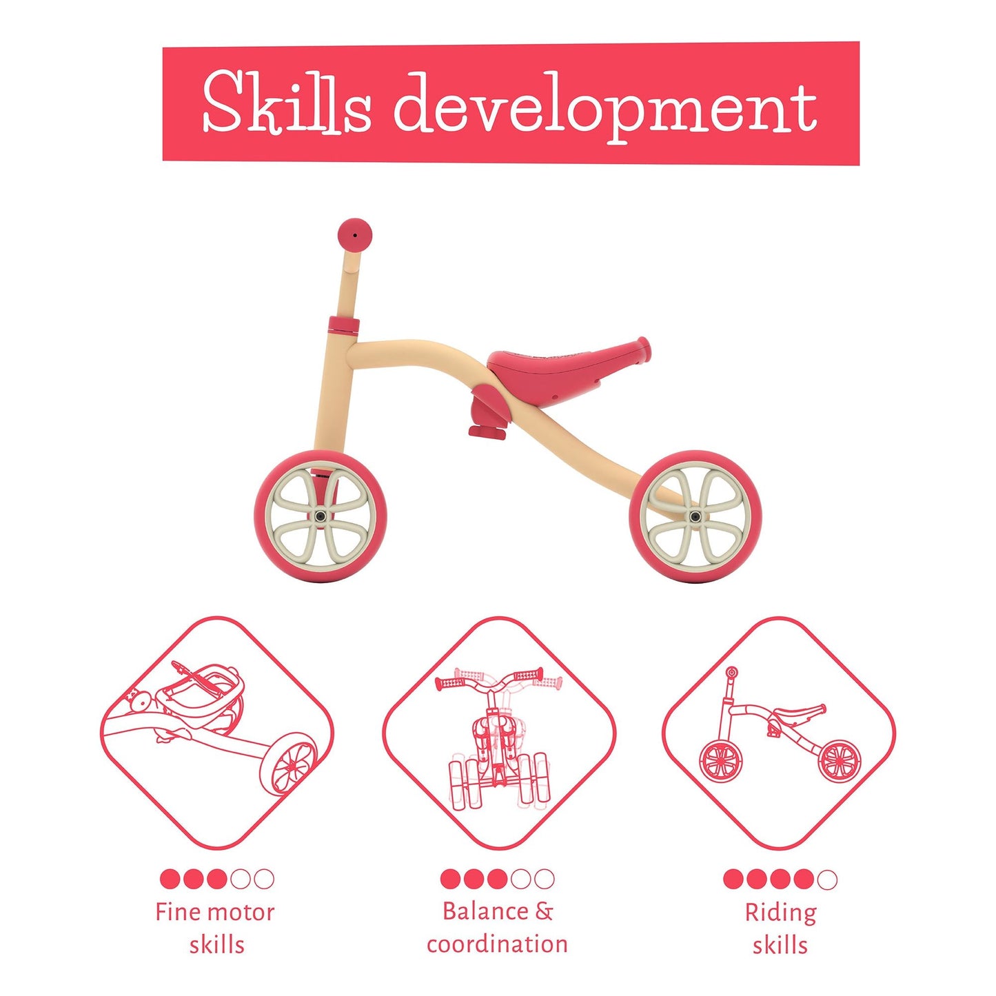 Chillafish Quadie Ride-On Peach skills development information