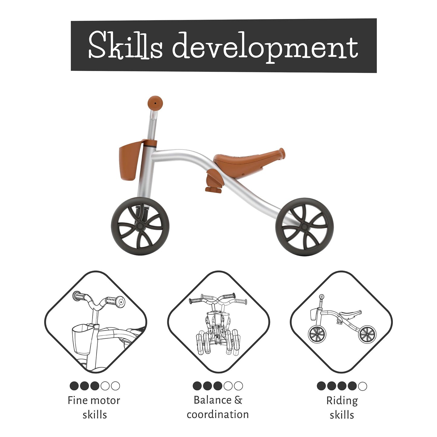 Chillafish Quadie 2 Ride-On and Basket Silver skills development information