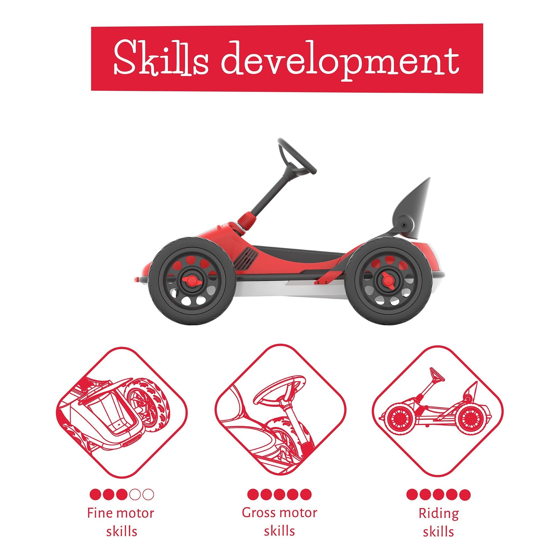 Chillafish Kids Go Kart Monzi - Red skills development information