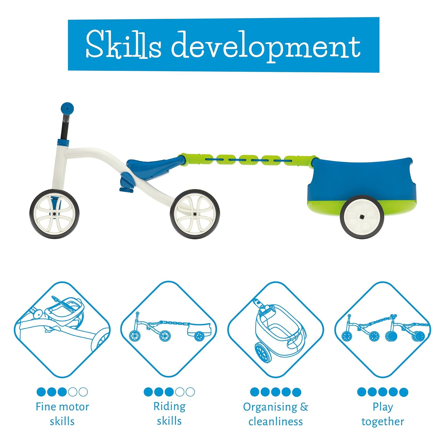 Chillafish Quadie and Trailie Ride-On Blue skills development information