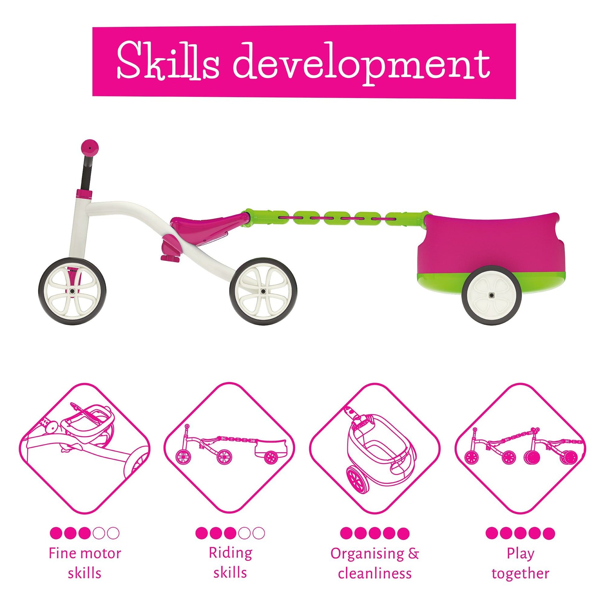 Chillafish Quadie and Trailie Ride-On Pink skills development information