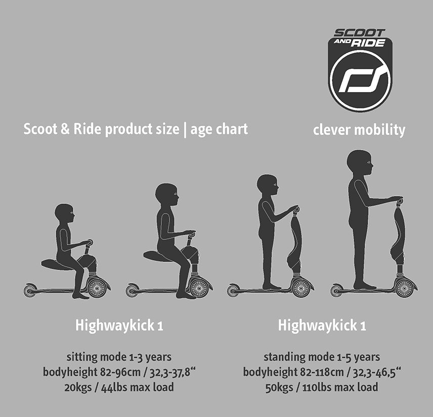 scoot and ride highwaykick1 stages and age range information