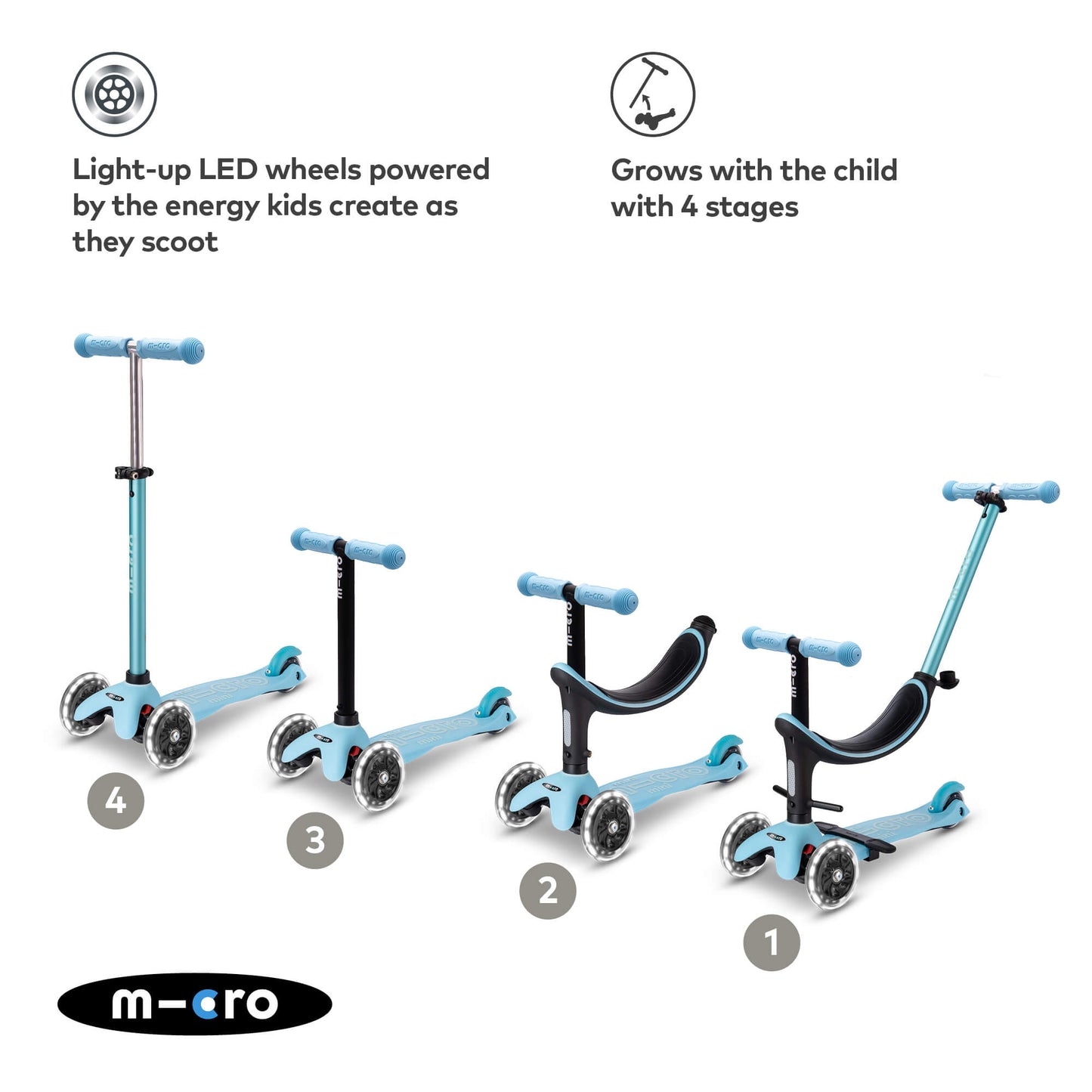 Micro Scooter Mini 2 Grow 4-in-1 Scooter