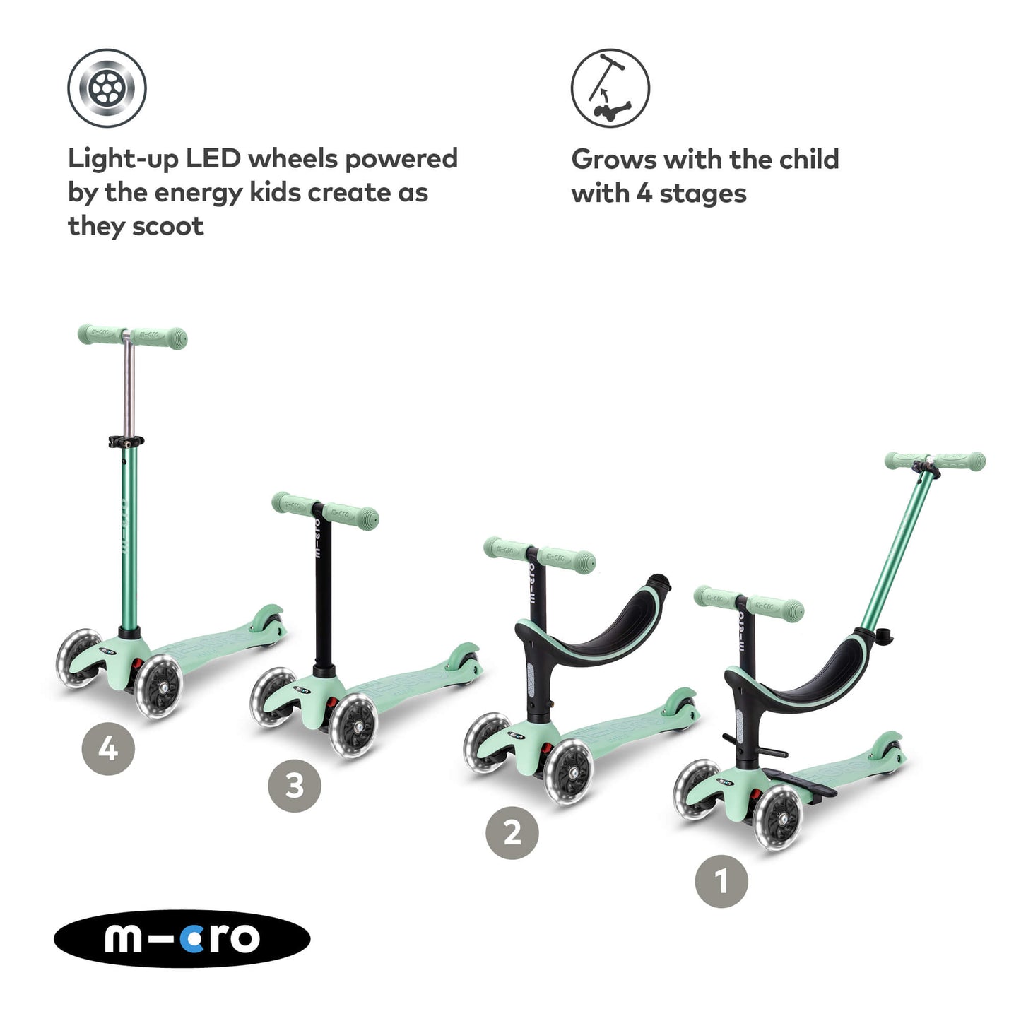 Micro Scooter Mini 2 Grow 4-in-1 Scooter