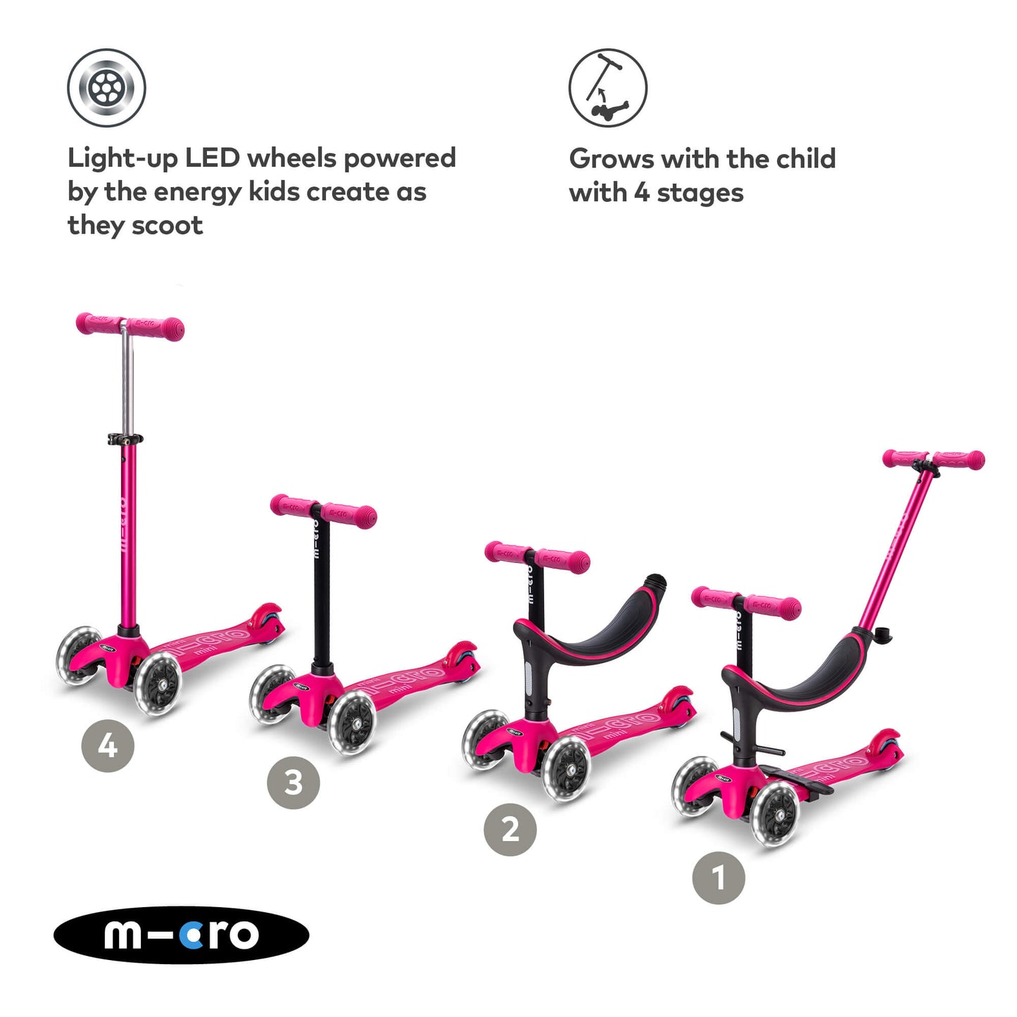 Micro Scooter Mini 2 Grow 4-in-1 Scooter