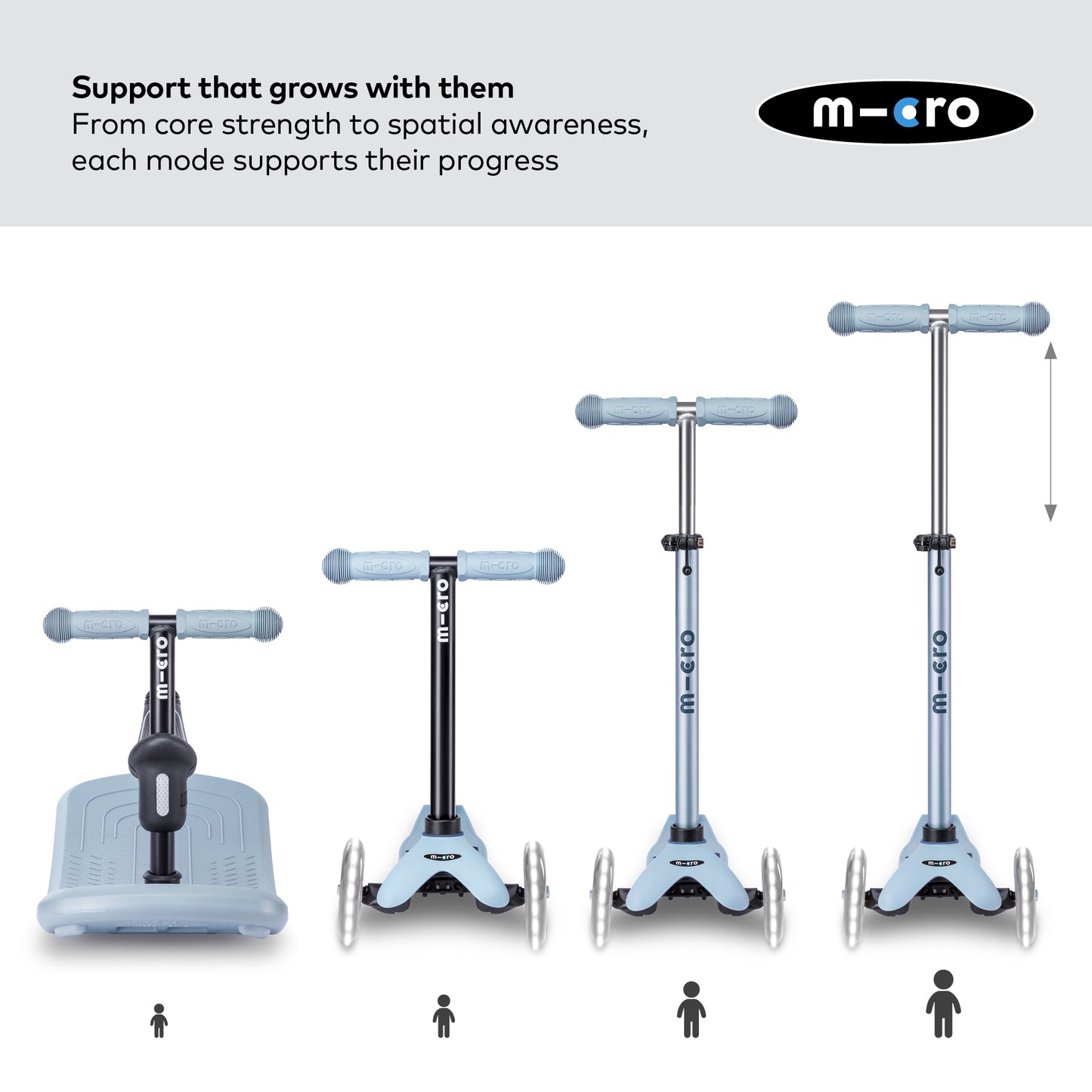 Micro Scooter Rock and Go