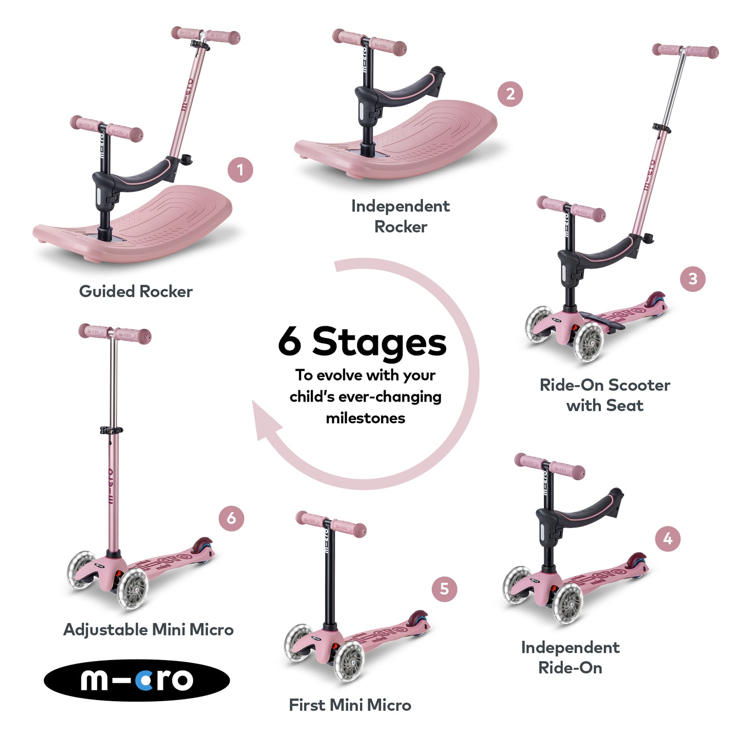 Micro Scooter Rock and Go