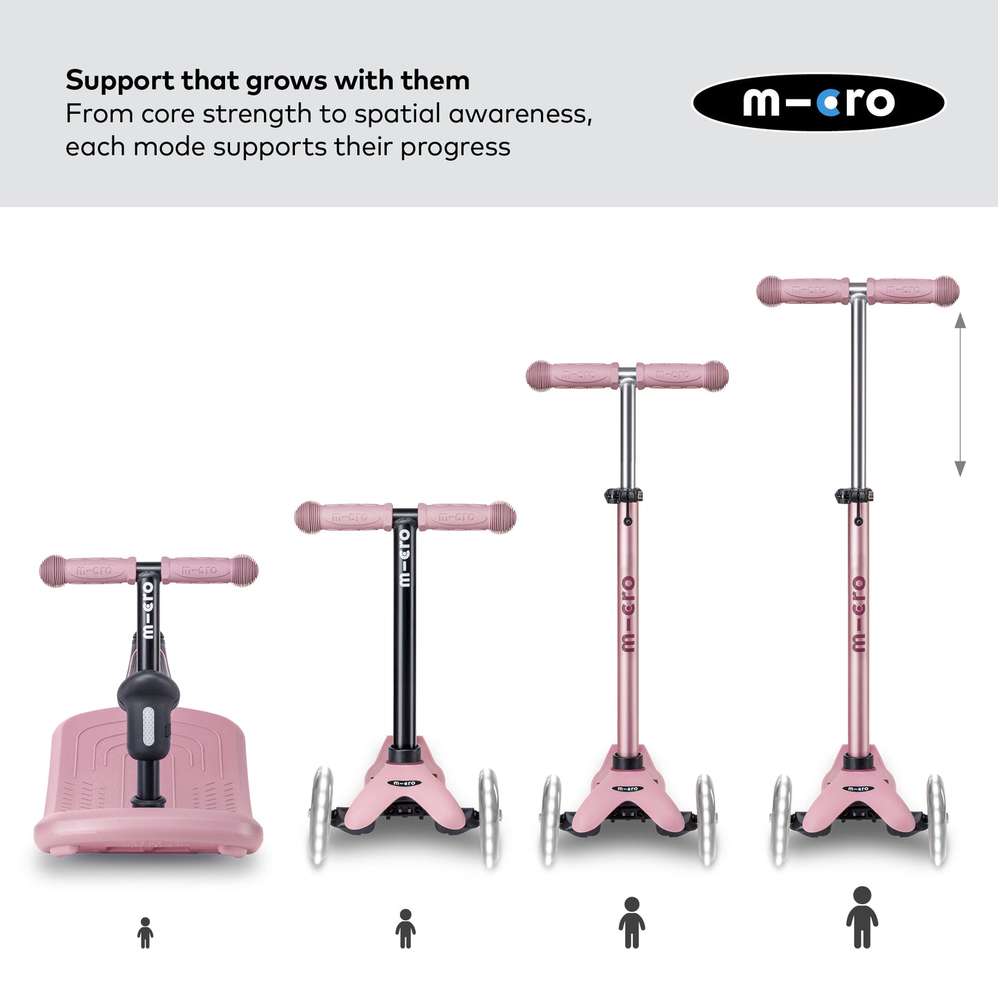 Micro Scooter Rock and Go