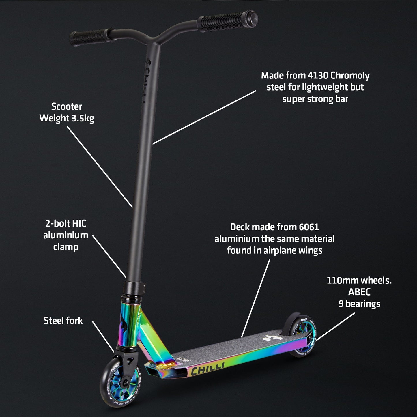 Micro Scooter Chilli Rocky - Neochrome information and specification