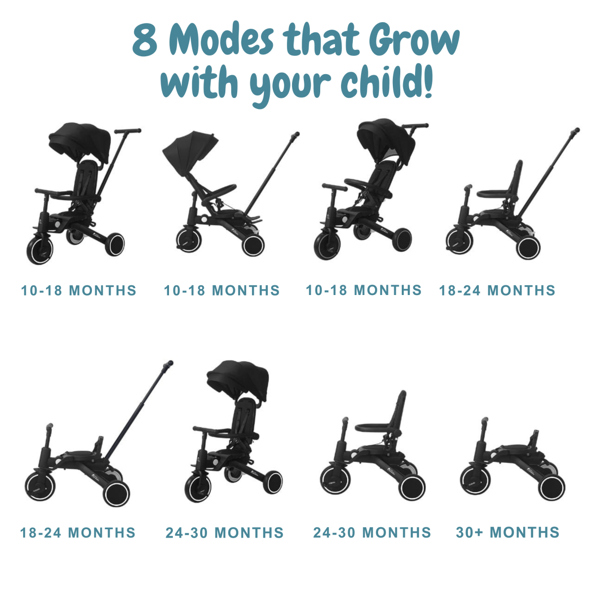 Foryourlittleone Xplor Ultimate 6 in 1 Foldable Trike - Green (10m-4y)