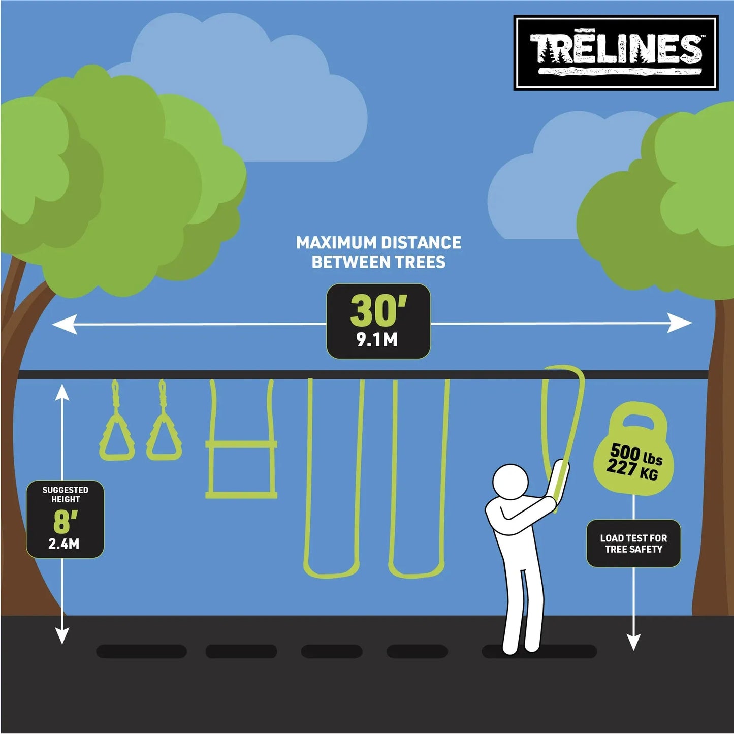 Trēlines Swingset Gymnastics Harness Set