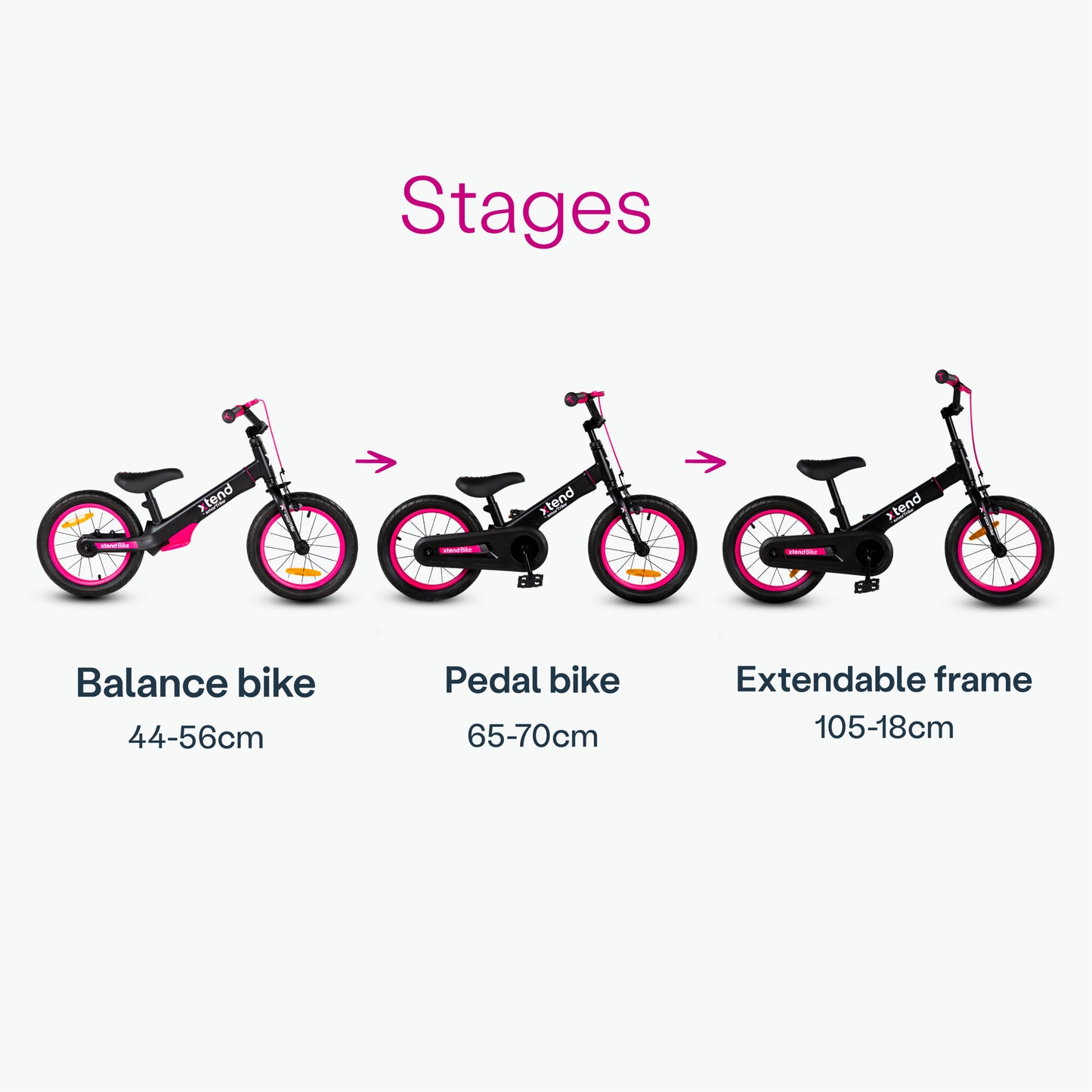 SmarTrike Xtrend 3 Stage Balance Bike to Pedal Bike