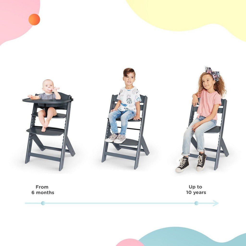 diagram of Kinderkraft Enock High Chair - Grey showing different ages and stages