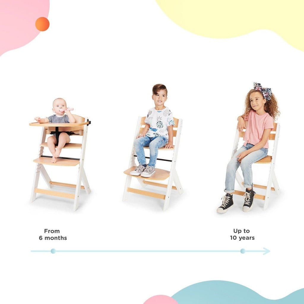 diagram shwoing ages and stages of Kinderkraft Enock High Chair - White Wood