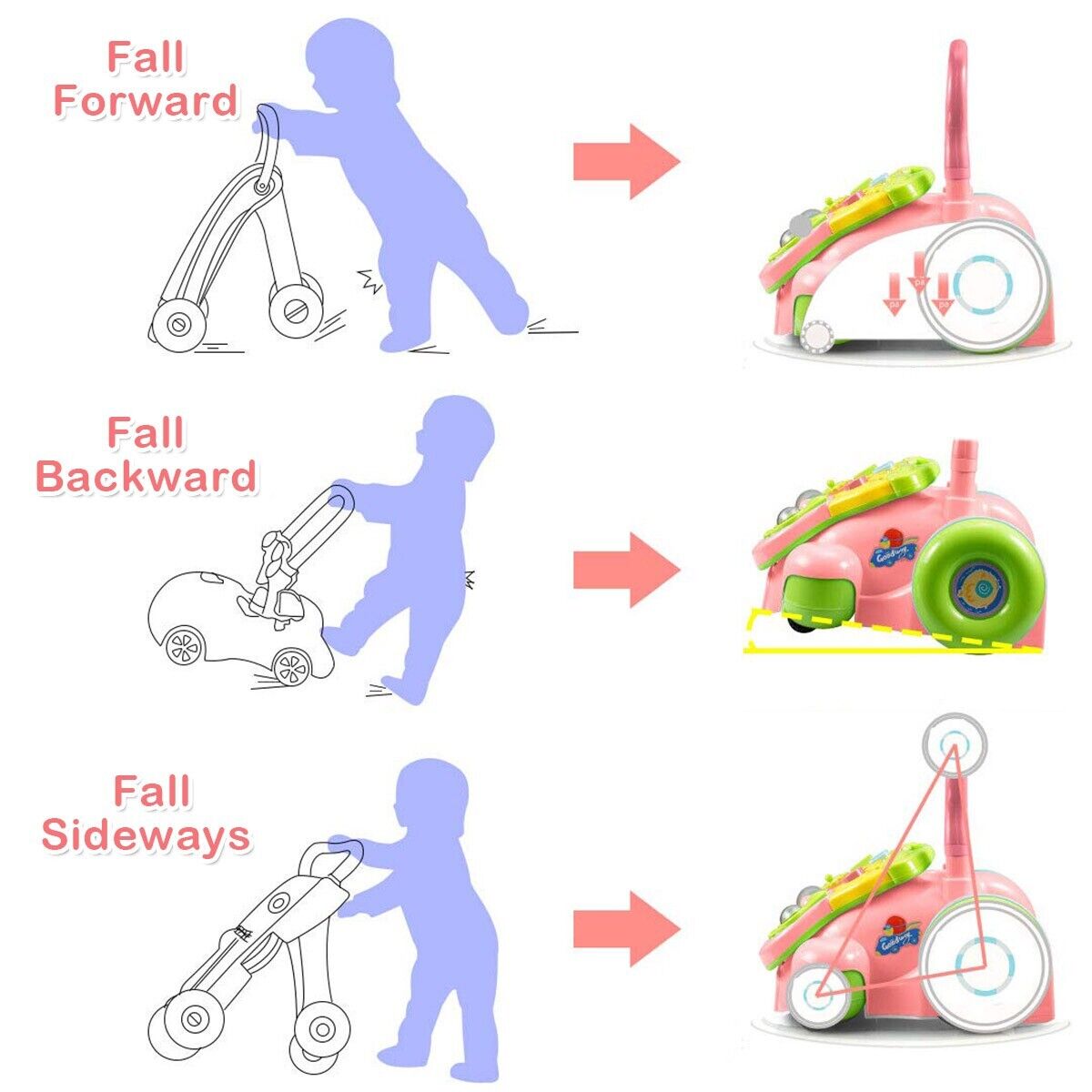 Adjustable Baby Push Along Walkers with Lights