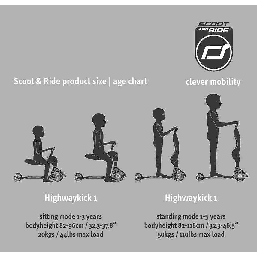 Scoot and Ride Highwaykick 1 - Kiwi - Age 1-5 Years mode and size chart
