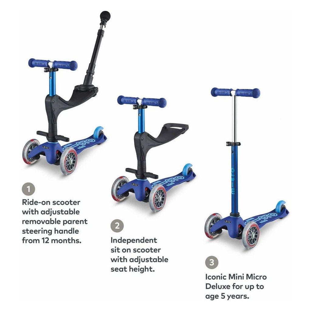 Micro Scooter Mini 3-in-1 Deluxe - Blue stages diagram